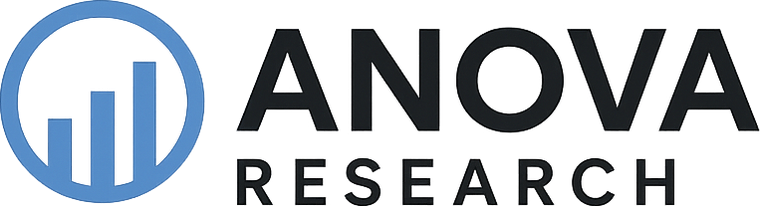 Anova Research